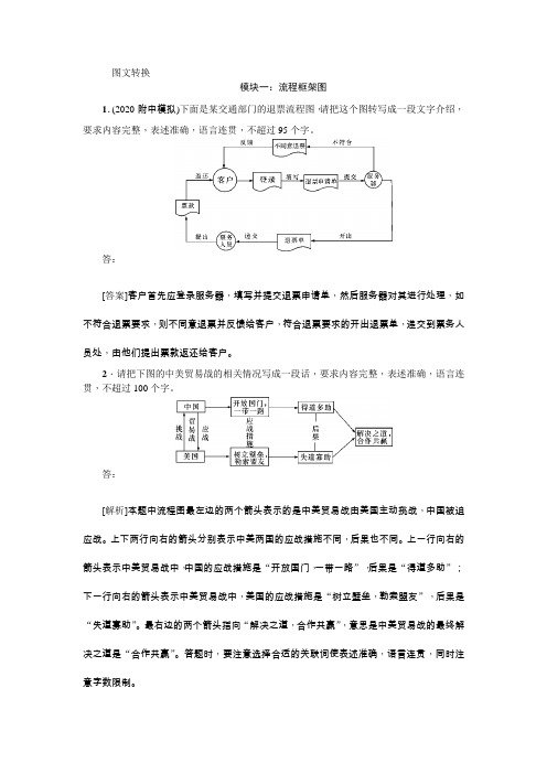 2021版新课标名师导学高考第一轮总复习考点集训：图文转换