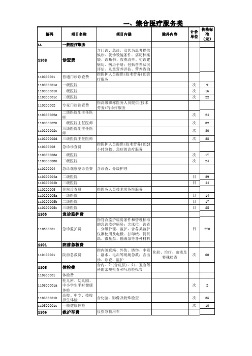 2017年医疗服务价格汇编