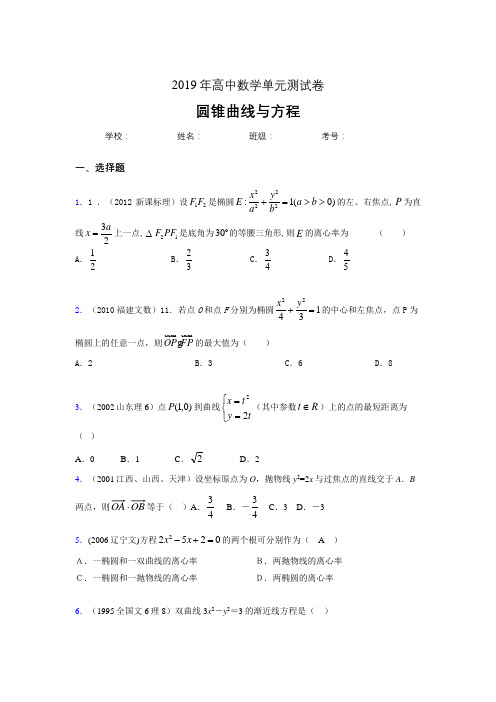 精选新版2020高考数学《圆锥曲线方程》专题训练完整考题(含标准答案)