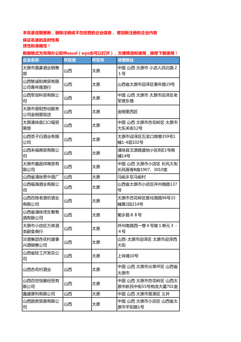 2020新版山西太原酒类企业公司名录名单黄页联系方式大全246家