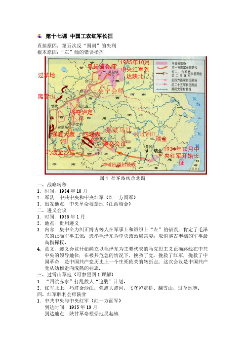 部编历史八上第十七课中国工农红军长征知识点