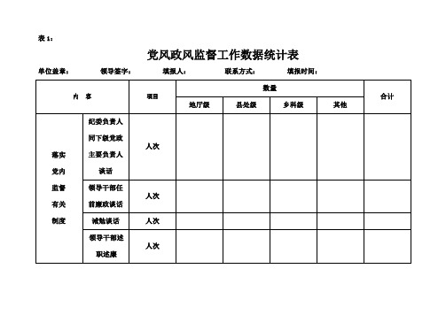 党风廉政报表汇总