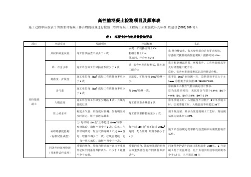 试验室高性能混凝土检测项目及频率表