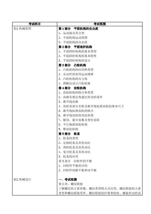 2机械初试考试范围811机械原理812机械设计