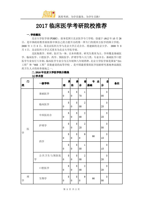 2017临床医学考研院校推荐