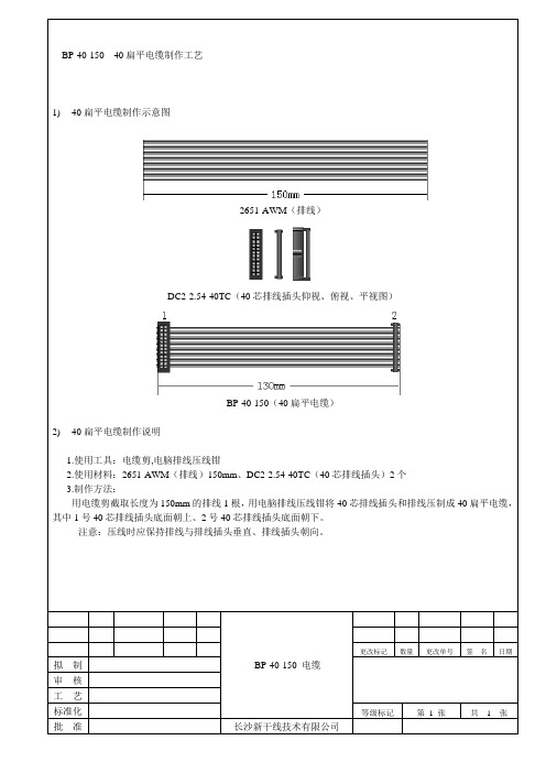 BP-40-150