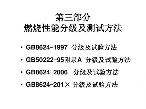 建筑材料燃烧性能分级与测试方法PPT(21张)