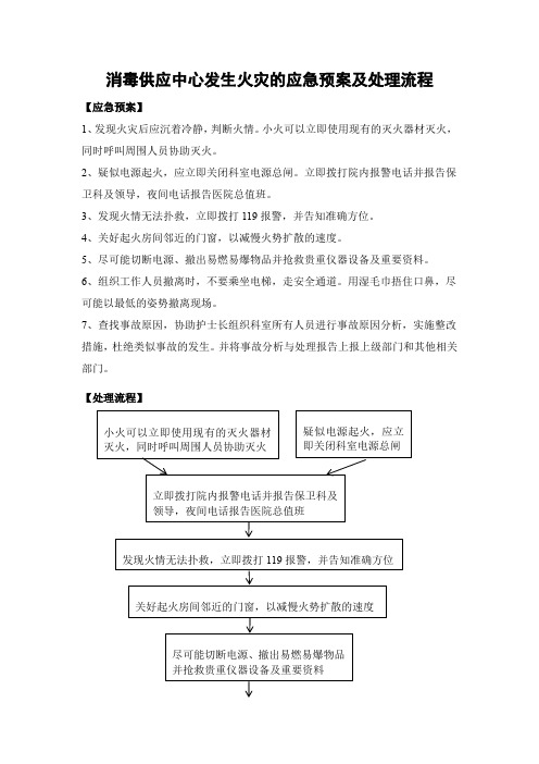 消毒供应中心发生火灾的应急预案及处理流程