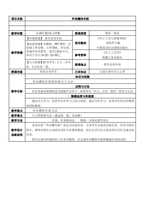 外沟槽的车削