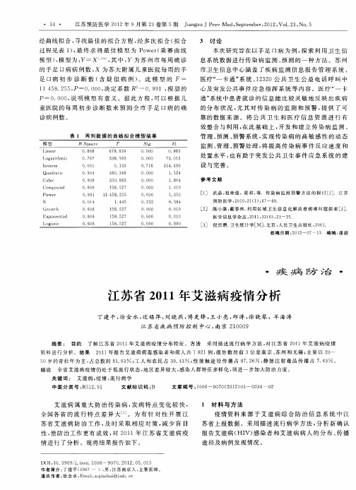 江苏省2011年艾滋病疫情分析