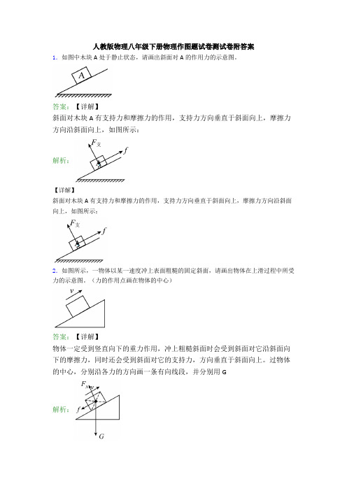 人教版物理八年级下册物理作图题试卷测试卷附答案