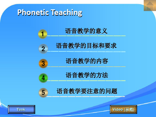 小学英语语音教学