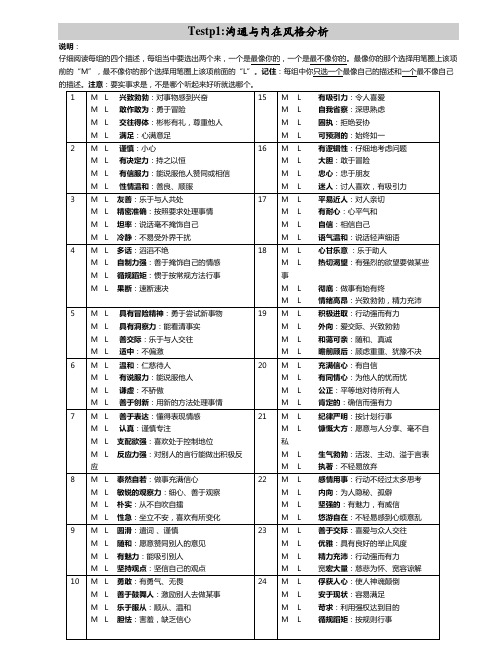 《DICS性格测试完整版》测试+性格分析