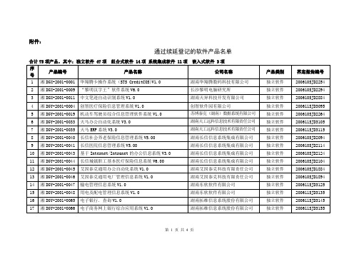 通过续延登记的软件产品名单.