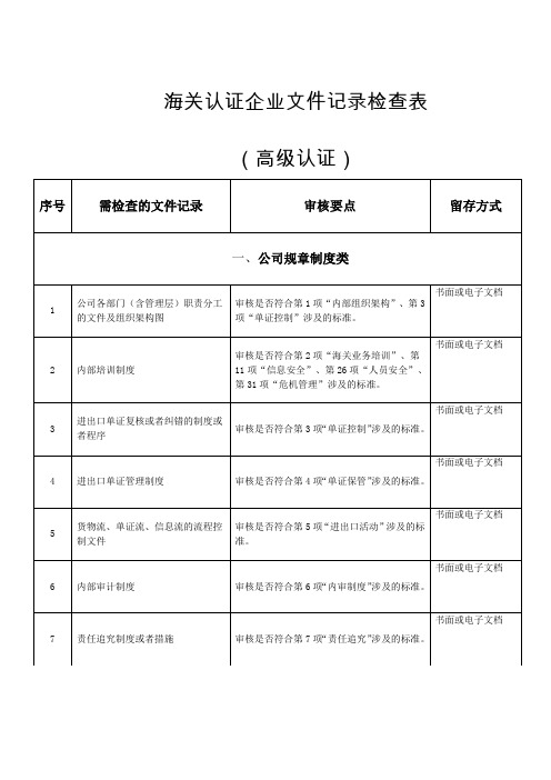 海关认证企业文件记录检查表(高级认证)