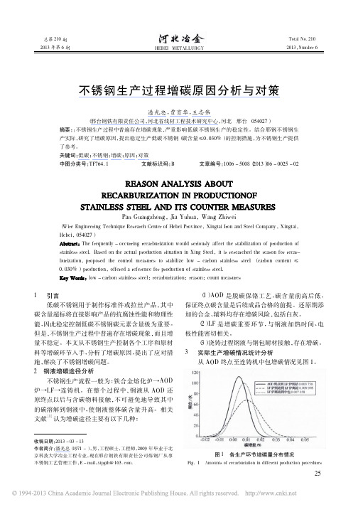 不锈钢生产过程增碳原因分析与对策_潘光忠