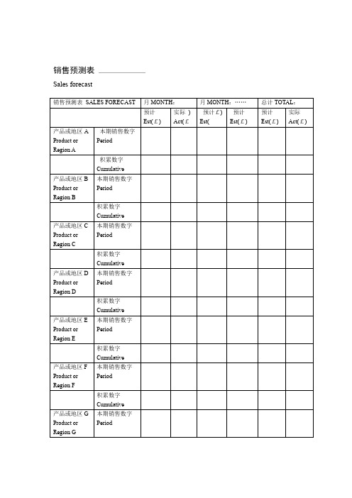 销售预测表格格式
