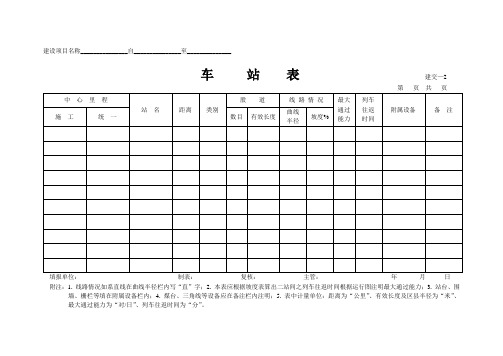 建交表—2(车站表)