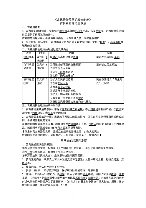 古代希腊罗马的政治制度