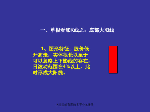 K线实战看涨技术李小龙课件