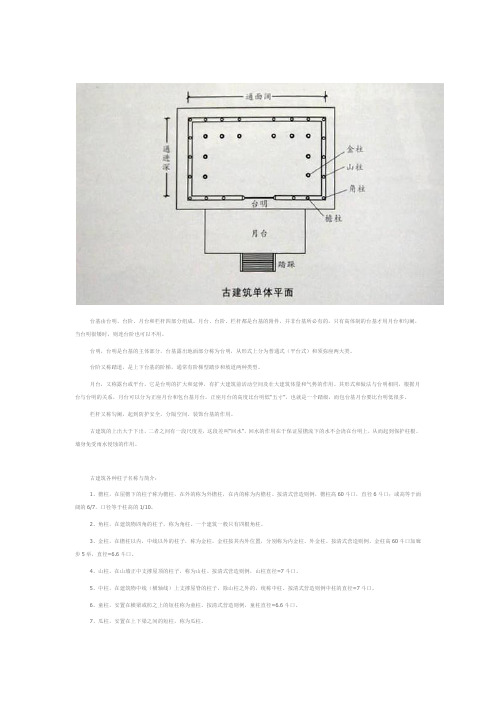 中国古建筑简图讲解台基、门窗