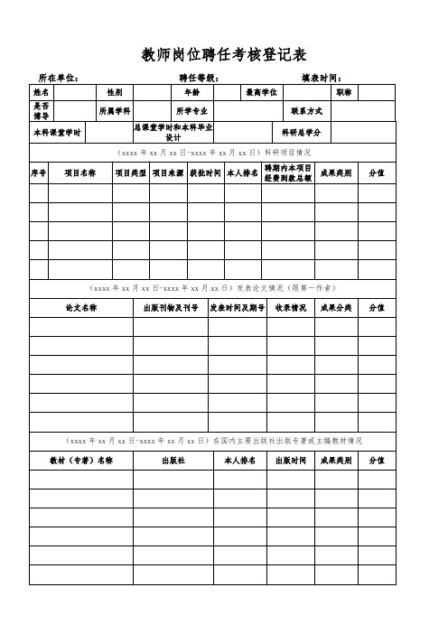 教师岗位聘任考核登记表