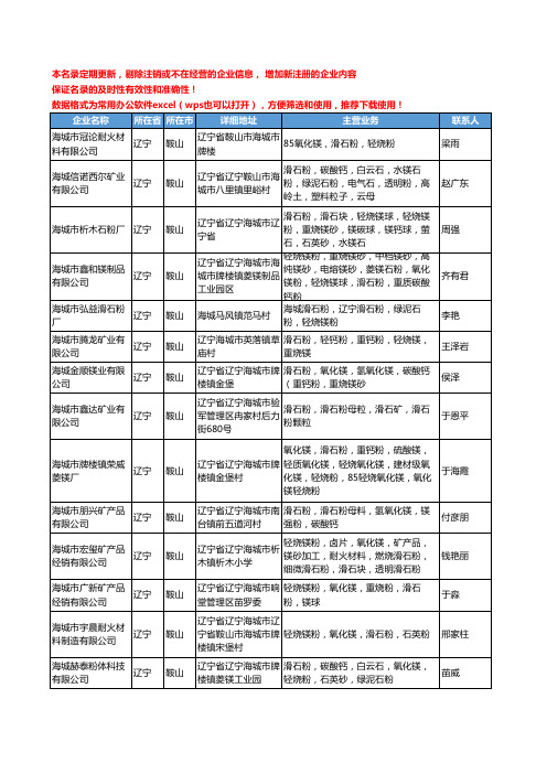 2020新版辽宁省鞍山滑石粉工商企业公司名录名单黄页大全571家