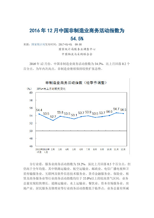 2016年12月中国非制造业商务活动指数为54