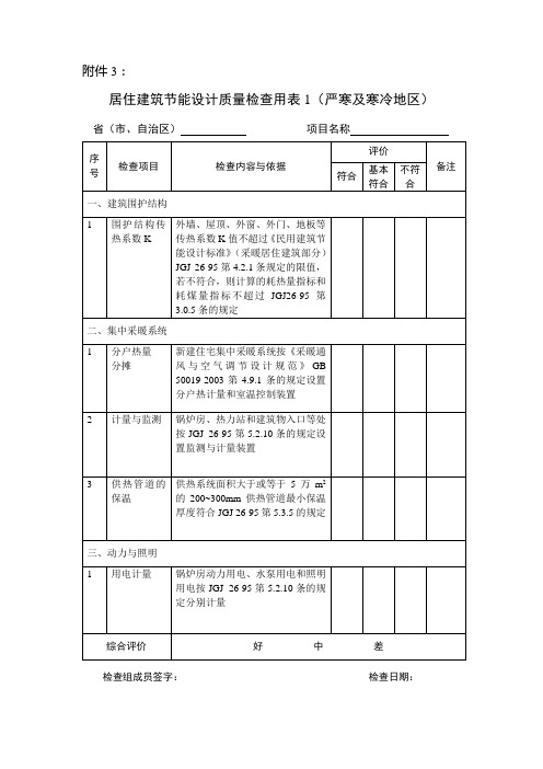 居住建筑节能设计质量检查用表1(严寒及寒冷地区)