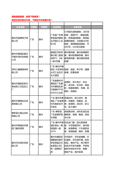 新版广东省惠州玻璃膜工商企业公司商家名录名单联系方式大全12家