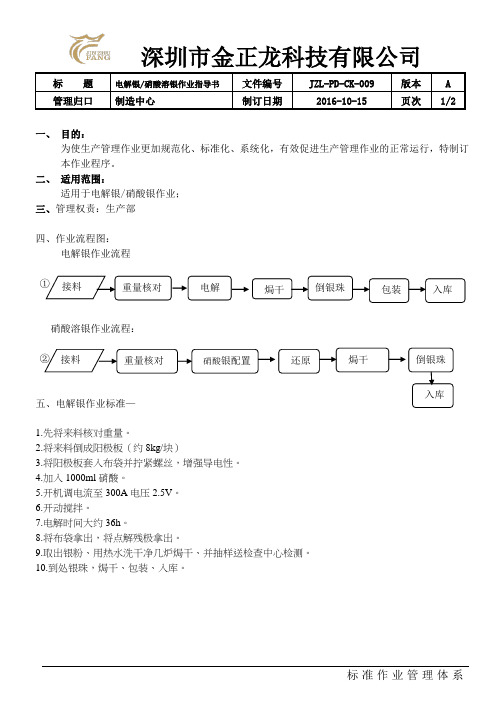 电解银硝酸溶银作业指导书