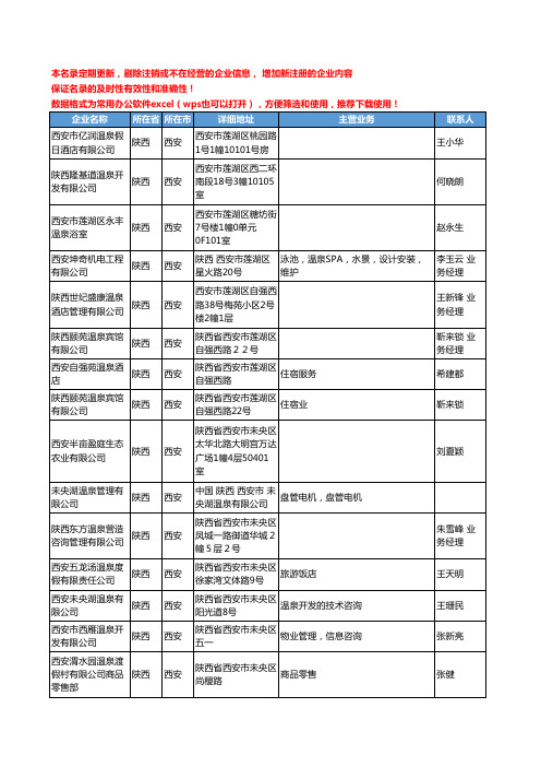 2020新版陕西省西安温泉工商企业公司名录名单黄页联系方式大全72家