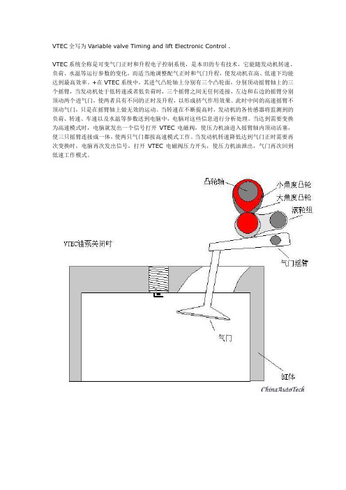 VTEC可变气门正时和升程电子控制系统