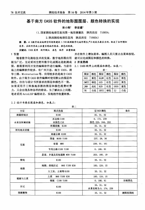 基于南方CASS软件的地形图图层、颜色转换的实现