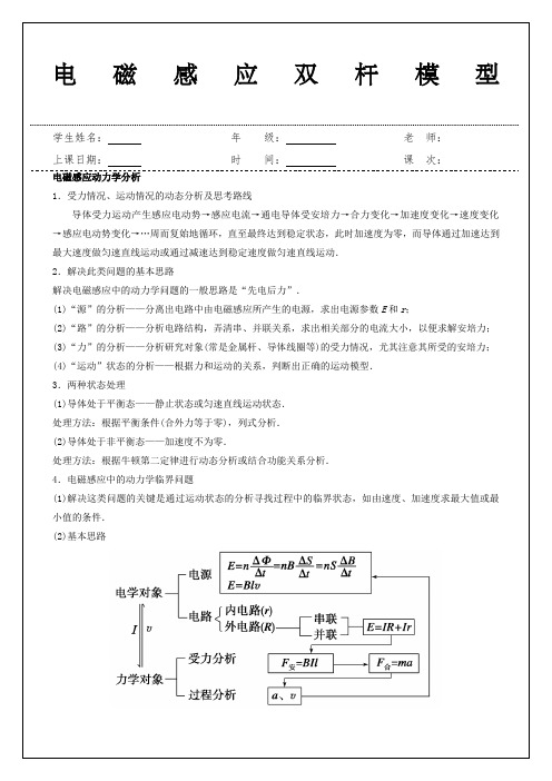 高中物理电磁感应双杆模型 ()