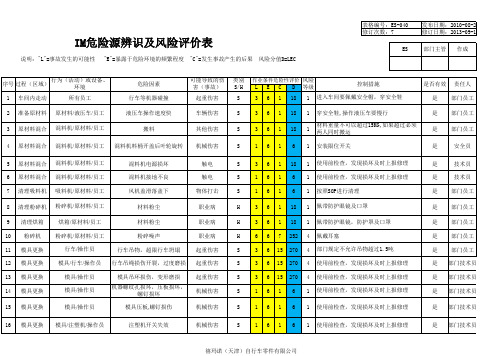 IM 环境因素危险源辨识及风险评价表