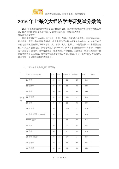 2016年上海交大经济学考研复试分数线