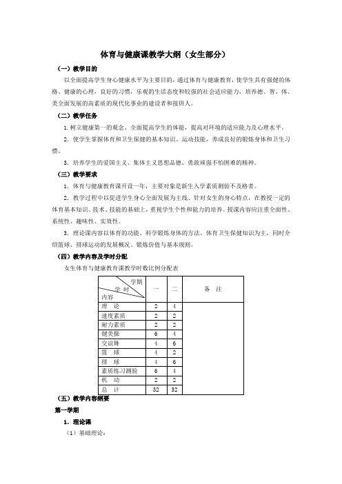 课程教学大纲(体育与健康)