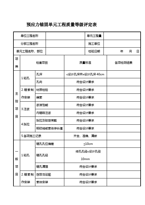 预应力锚固单元工程质量等级评定表