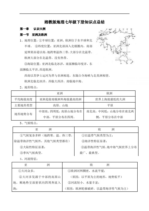 湘教版地理七年级下册知识点总结