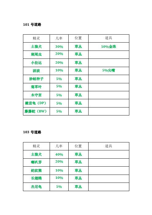 漆黑的魅影精灵分布图鉴