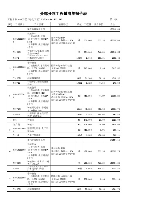 工程 绿化工程 清单表