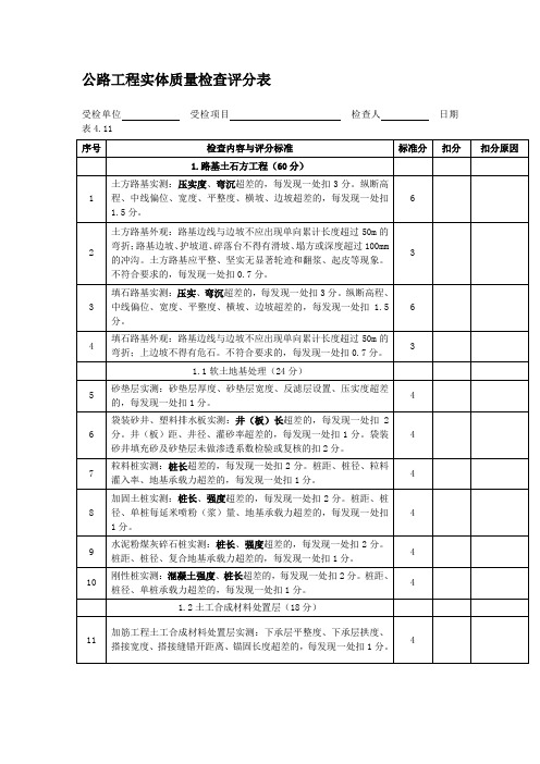 公路工程实体质量检查评分表