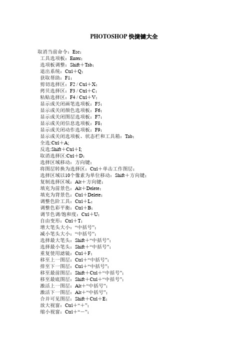 【最全版】PHOTOSHOP完整快捷键大全