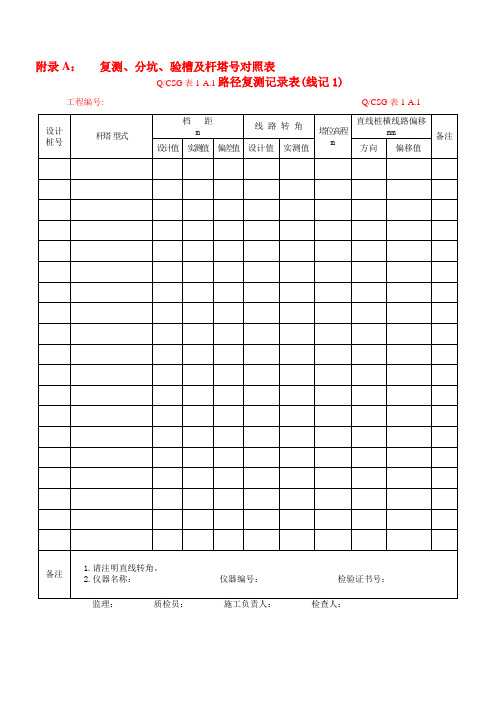 《10kV～500kV输变电及配电工程质量验收与评定标准》(2012版)输电线路_施工记录及验评表测量记录及验评表