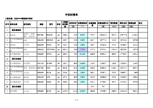 甲供材核算表格