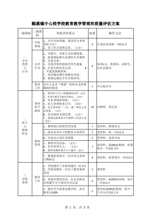 中心校教育教学管理和质量评估方案