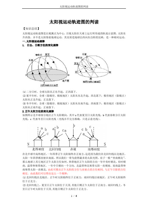 太阳视运动轨迹图的判读