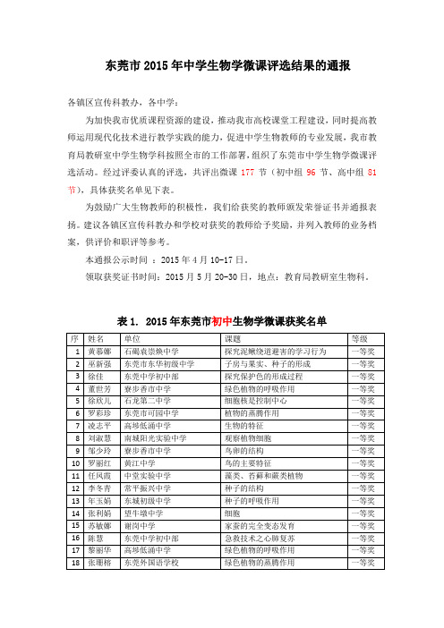 东莞市2015年中学生物学微课评选结果的通报