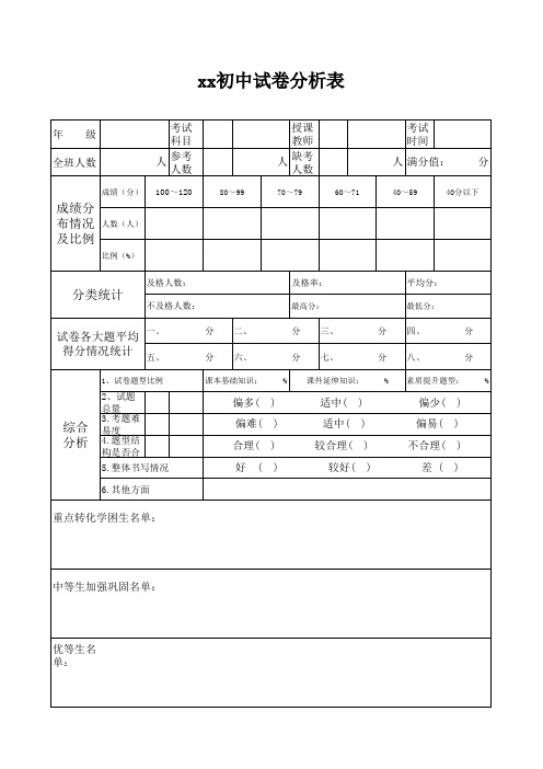 试卷分析表